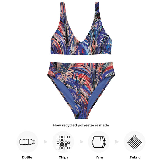 What is Sustainable Fashion-PaletTheory